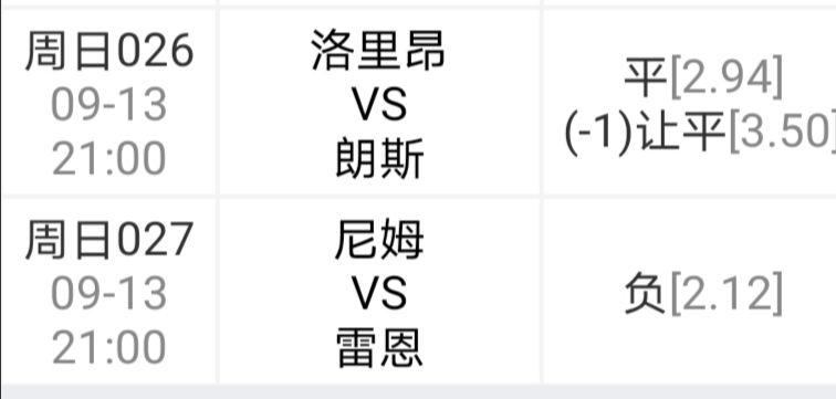 雷恩队员拼尽全力,取得宝贵胜利晋级 雷恩队员拼尽全力,取得宝贵胜利晋级