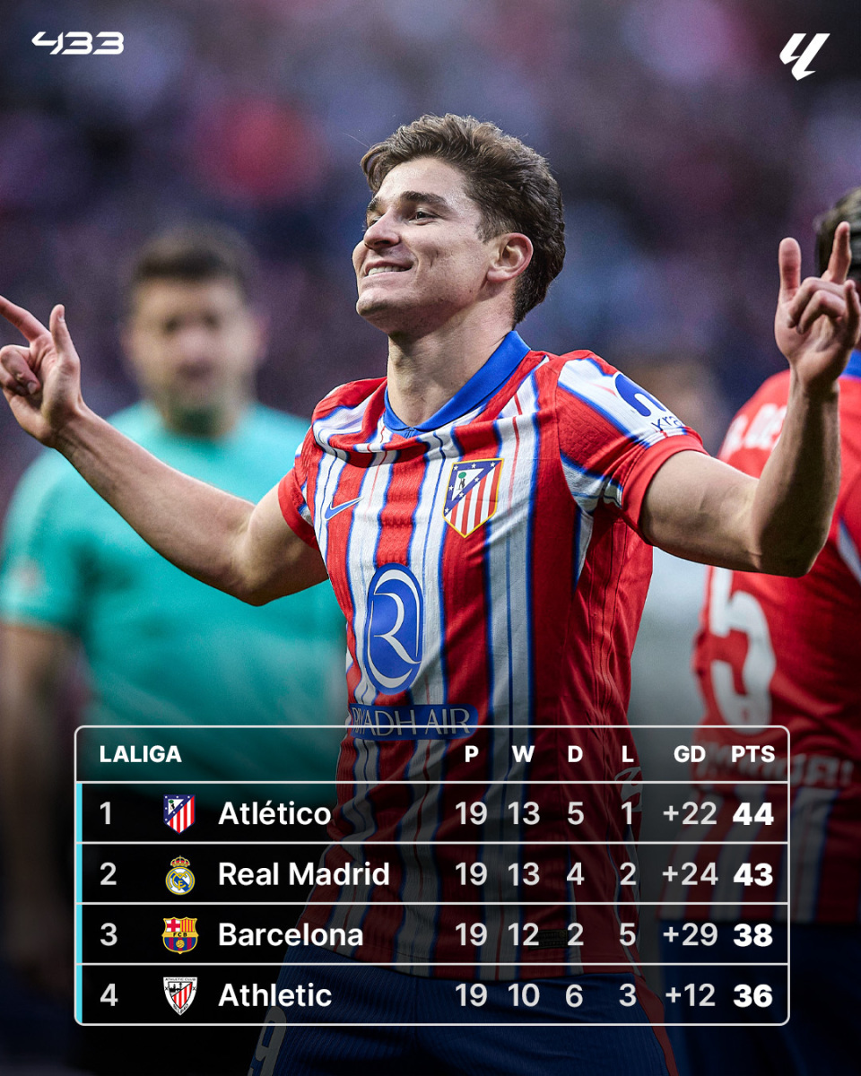 开云APP-关于西班牙传奇名宿点评西甲最大热点，豪言冲击冠军的信息