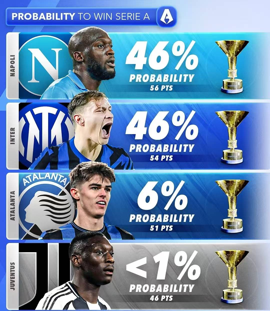 开云体育入口-欧洲足球盛事再次上演，劲敌相对将迎战