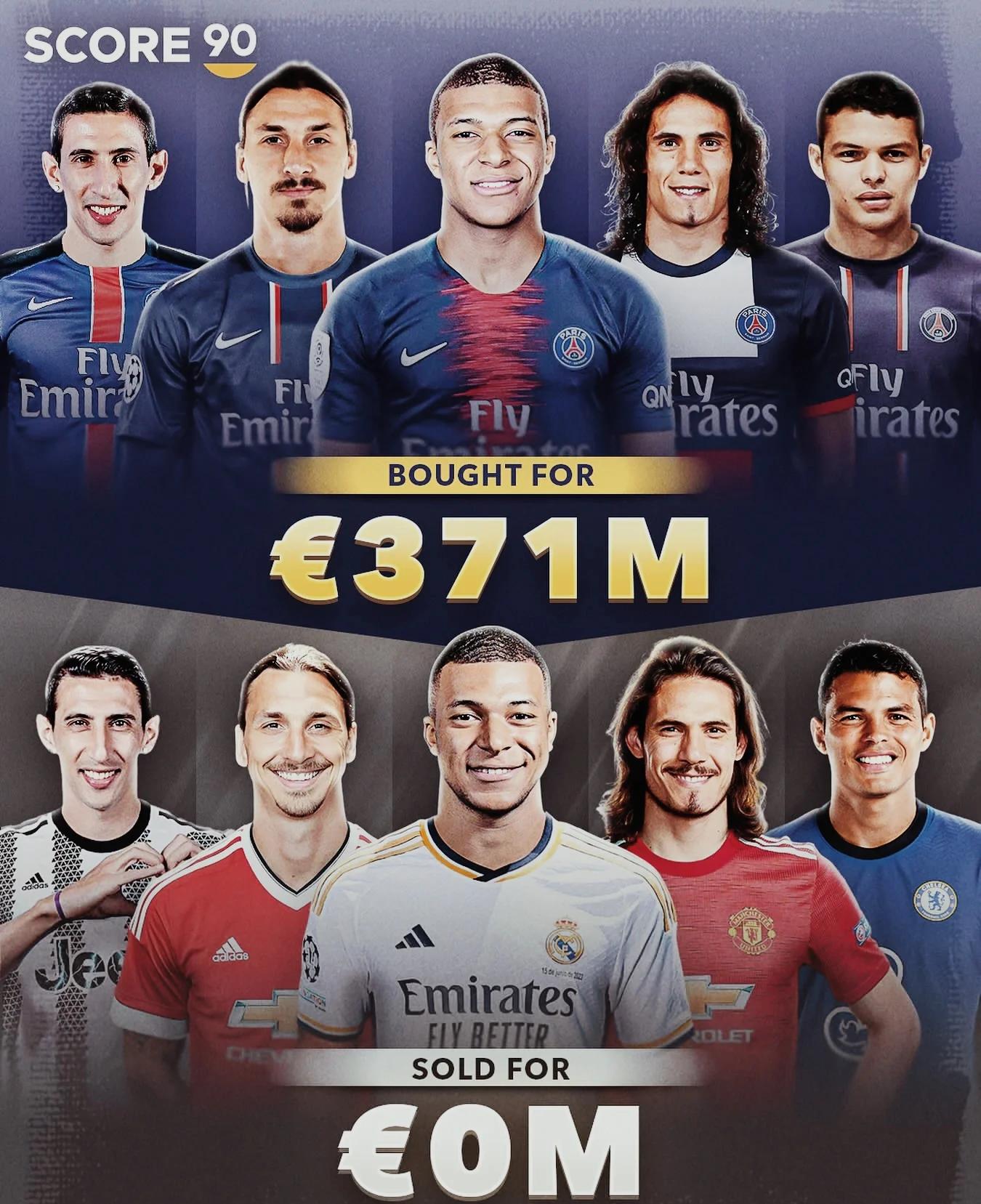 包含独家:巴黎圣日耳曼世俱杯首战阵容预测的词条 包含独家:巴黎圣日耳曼世俱杯首战阵容预测的词条