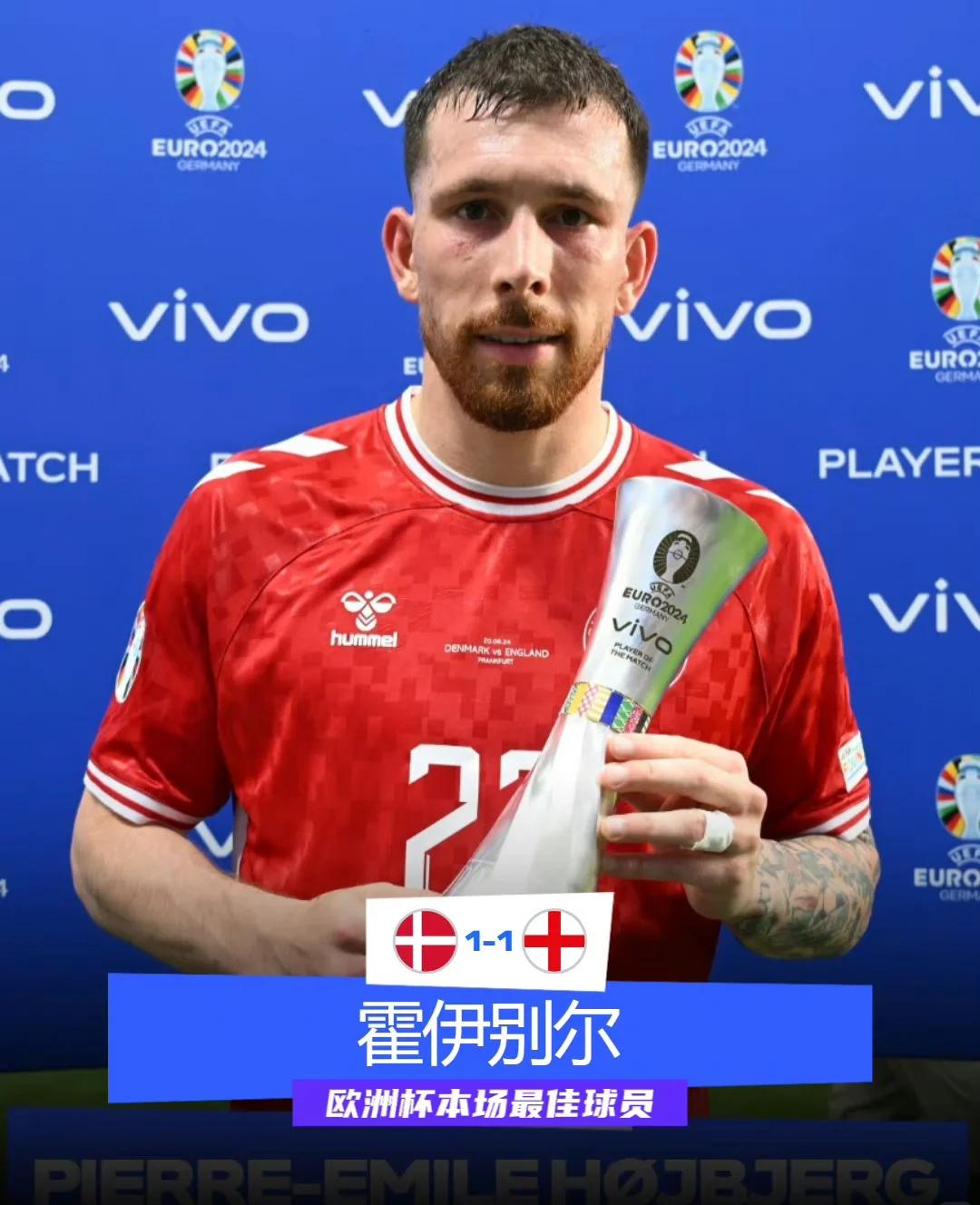 丹麦队在比赛中取得了一场令人印象深刻的胜利的简单介绍