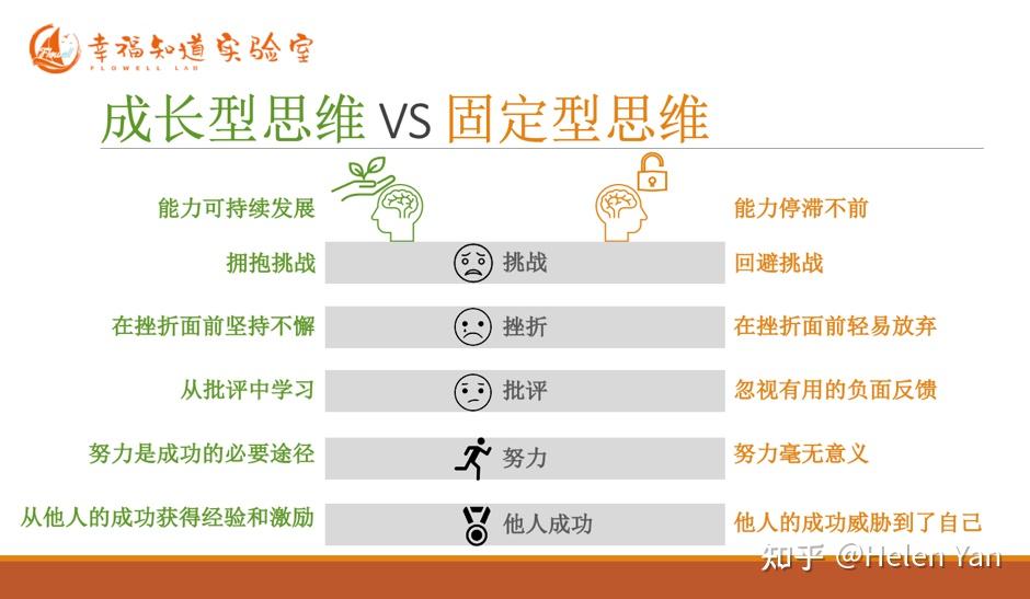 开云体育下载-包含挑战瓶颈，实力对比不落下风的词条