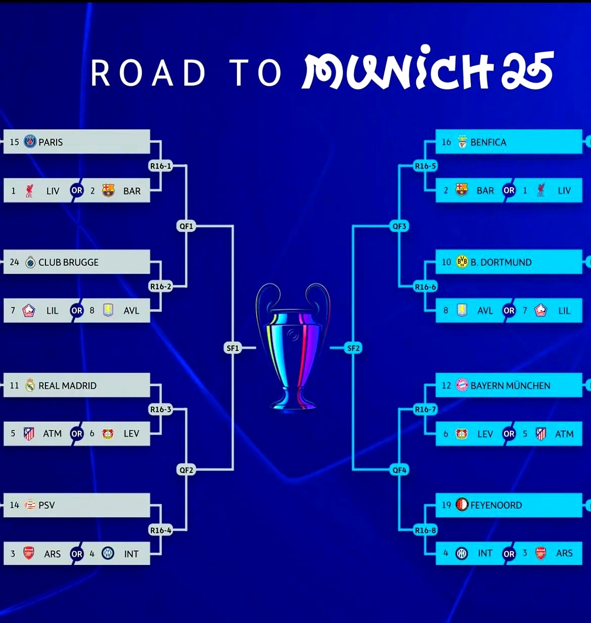 开云体育APP下载-欧冠夺冠球队全队奖金分配方案曝光