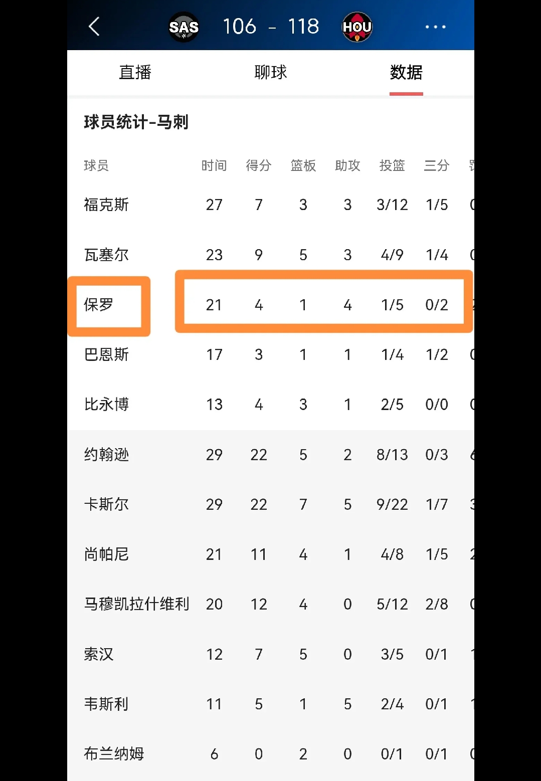 开云下载-关于马刺遭遇三连败，战绩下滑不可掩盖的信息