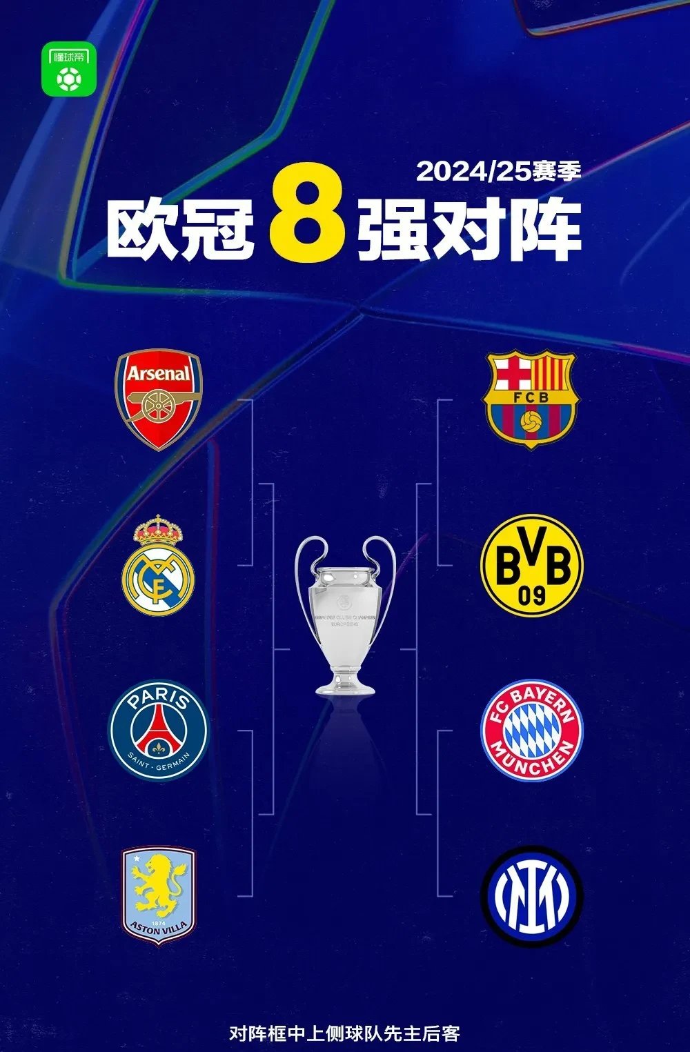 拜仁挫败对手,锁定欧冠四强 拜仁挫败对手,锁定欧冠四强