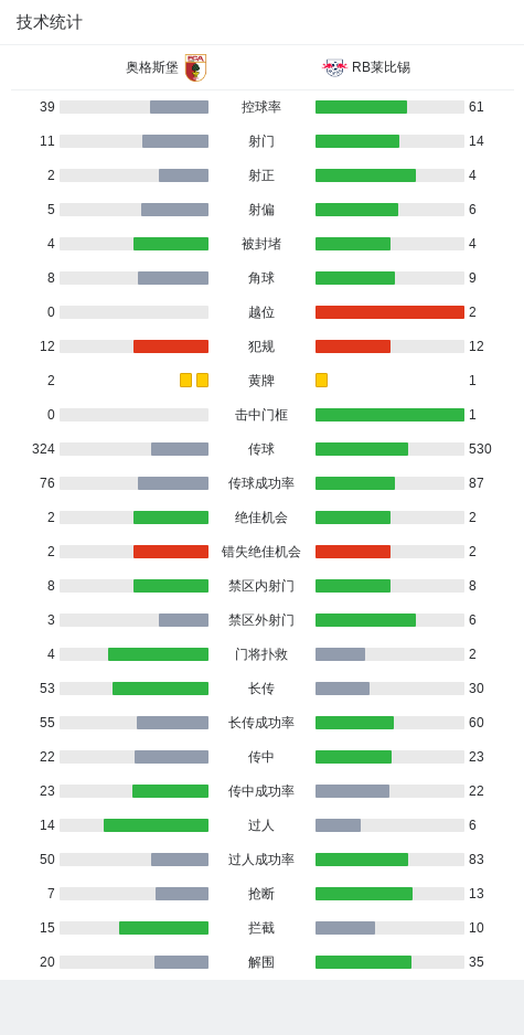 开云下载-莱比锡对奥格斯堡，胜负如何判定？的简单介绍