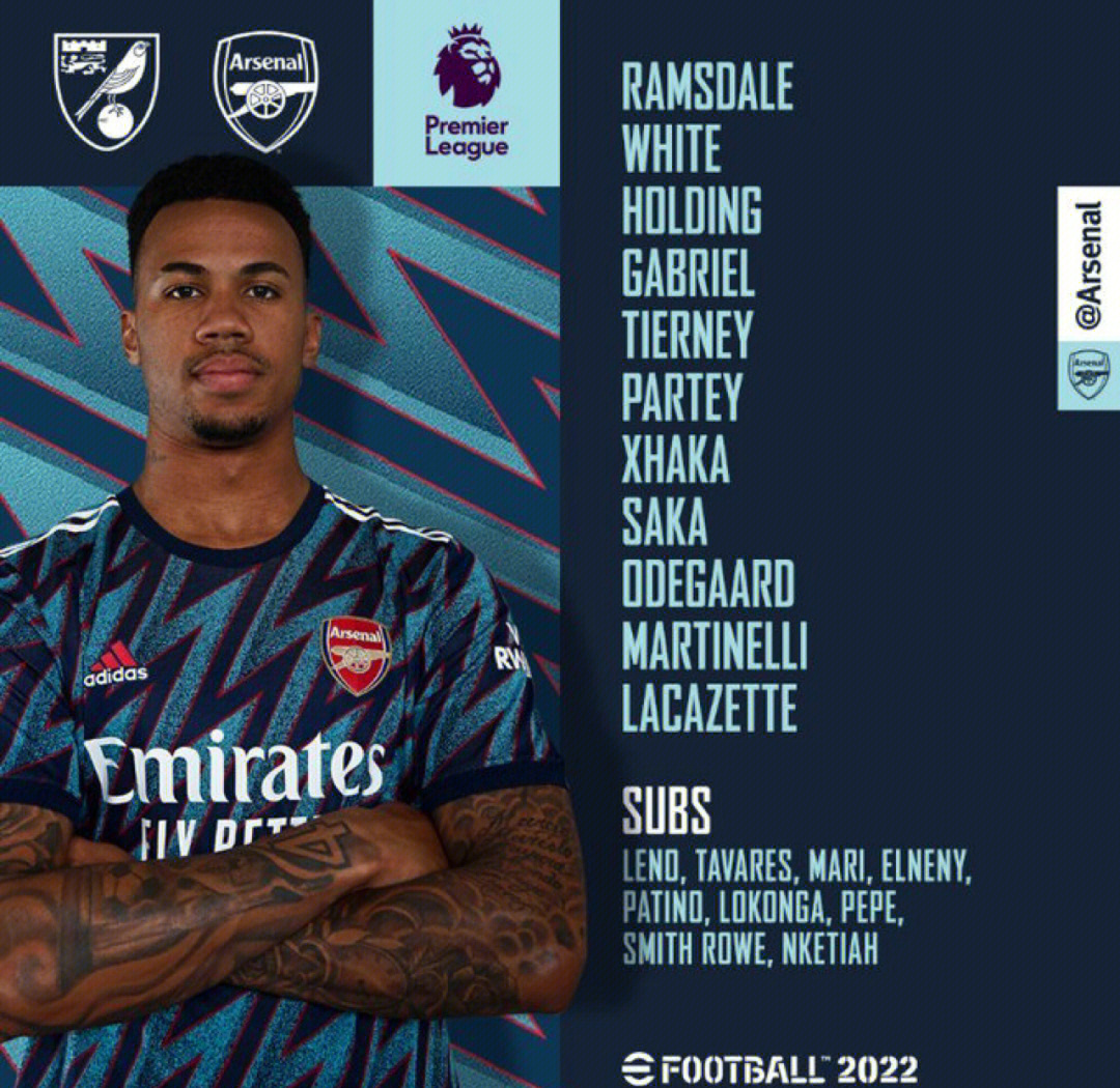 阿森纳客场失利,球队排名下滑 阿森纳客场失利,球队排名下滑