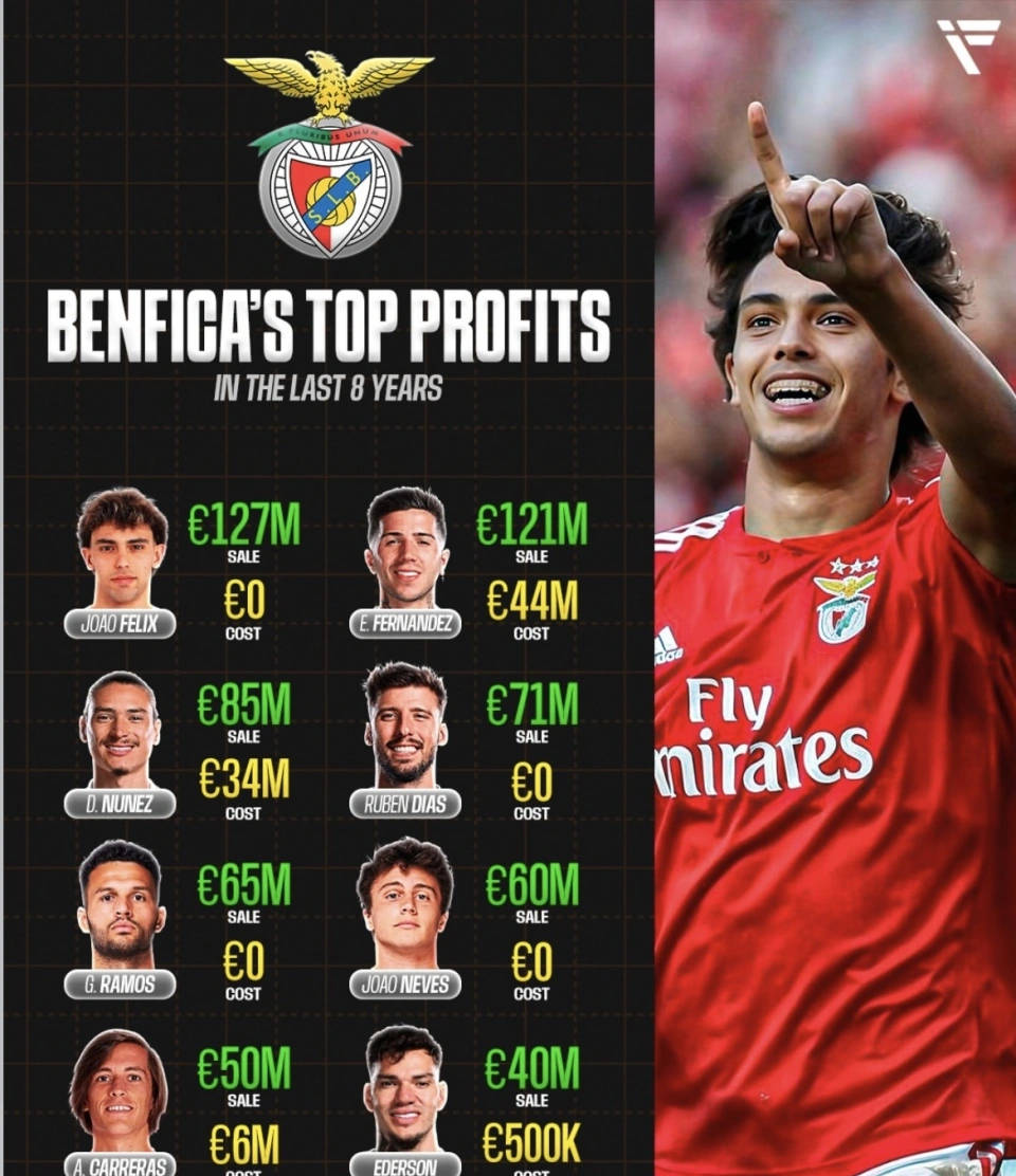 马德里竞技球员表现出色，稳扎稳打的简单介绍