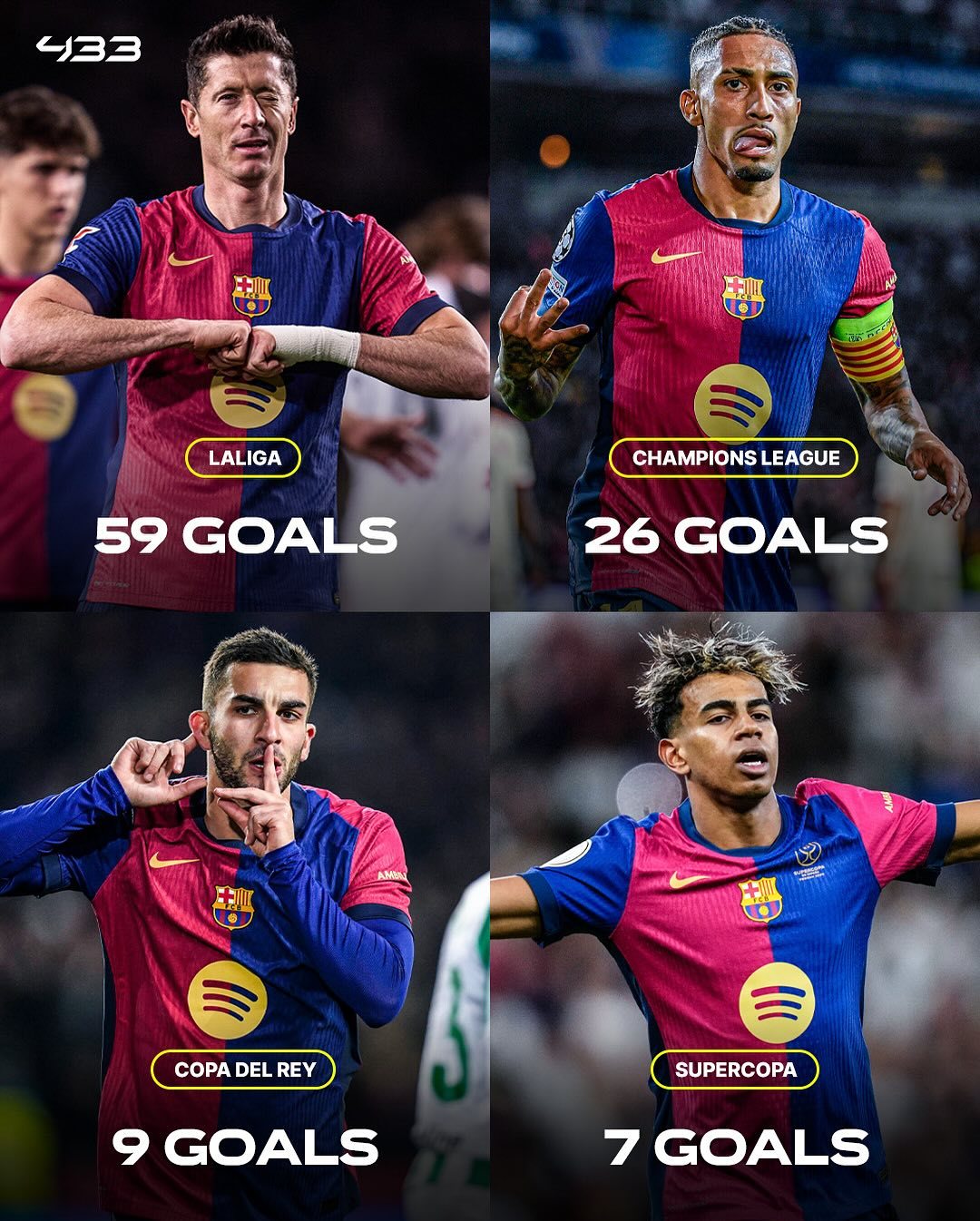 开云体育在线-包含巴塞罗那在比赛中一胜一负，实力暂居第四的词条