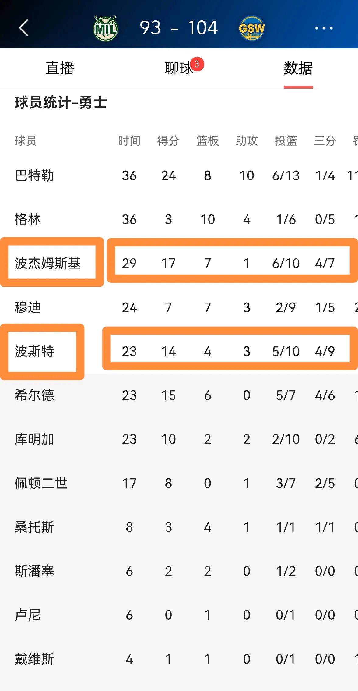 关于重要胜利之后，球队士气倍增排名赛程！的信息