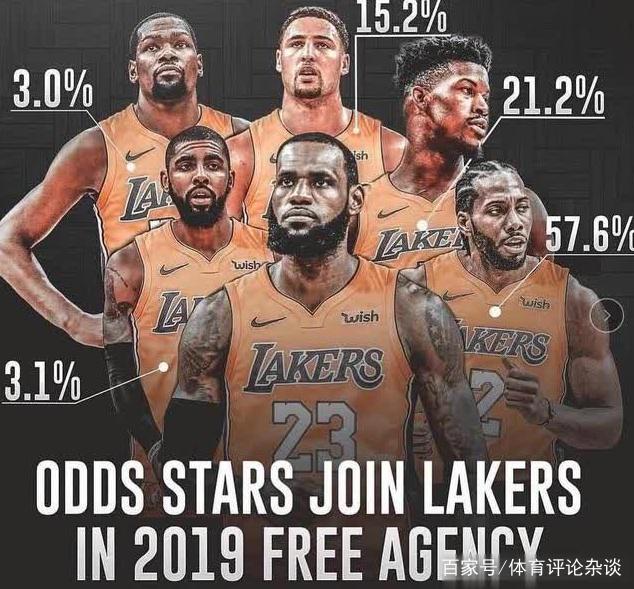 开云平台-詹姆斯在英超中险胜湖人，官方公布名单