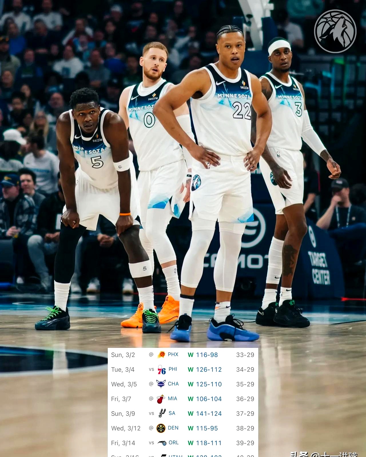 独行侠低迷失利,森林狼内线优势凸显的简单介绍 独行侠低迷失利,森林狼内线优势凸显的简单介绍