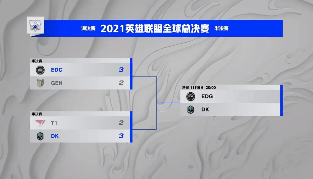 开云体育官网-GEN横扫EDG，BDD团战一打五淘汰赛3:1（东京）