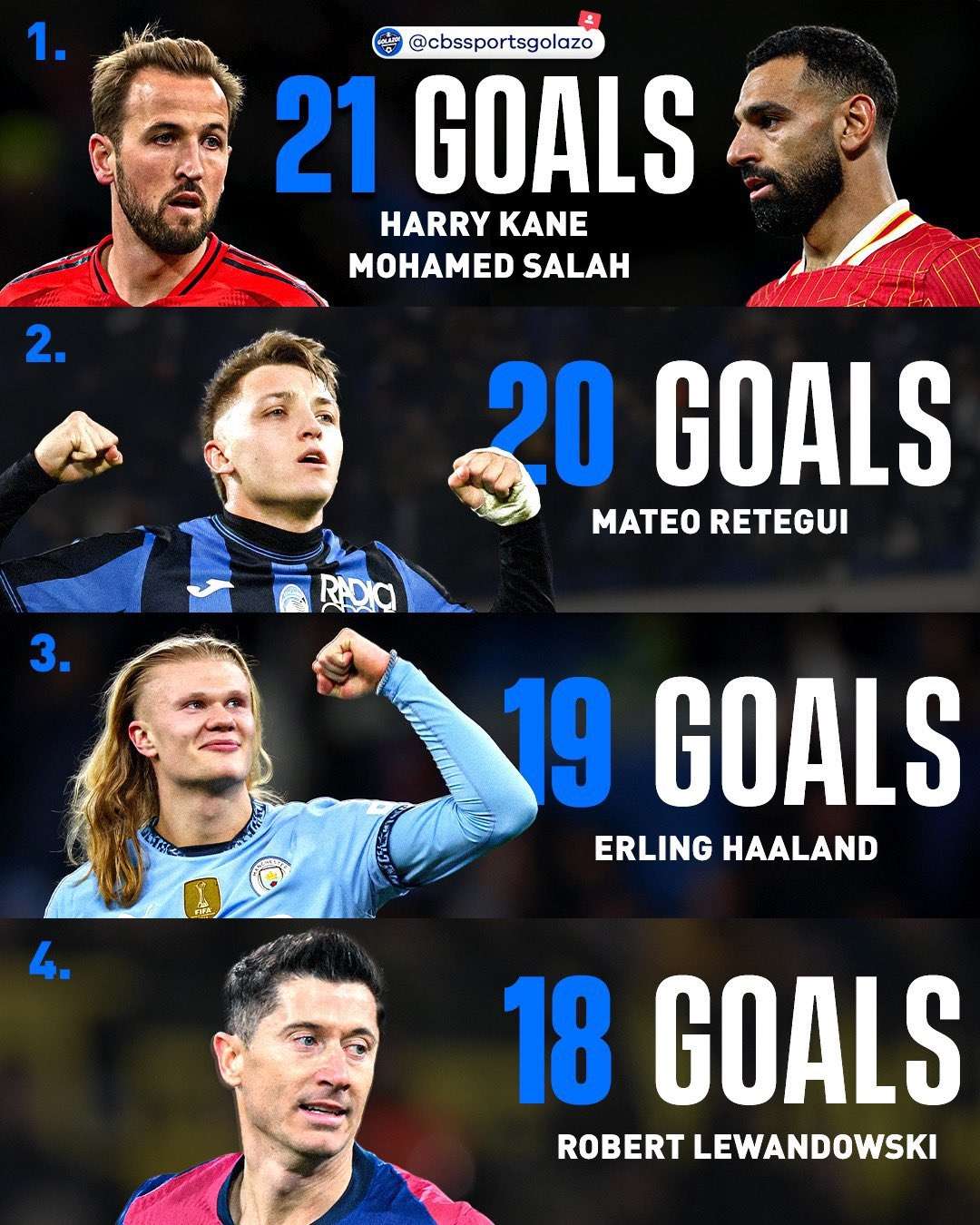 知名球员荣获最佳射手奖,破门频频 知名球员荣获最佳射手奖,破门频频