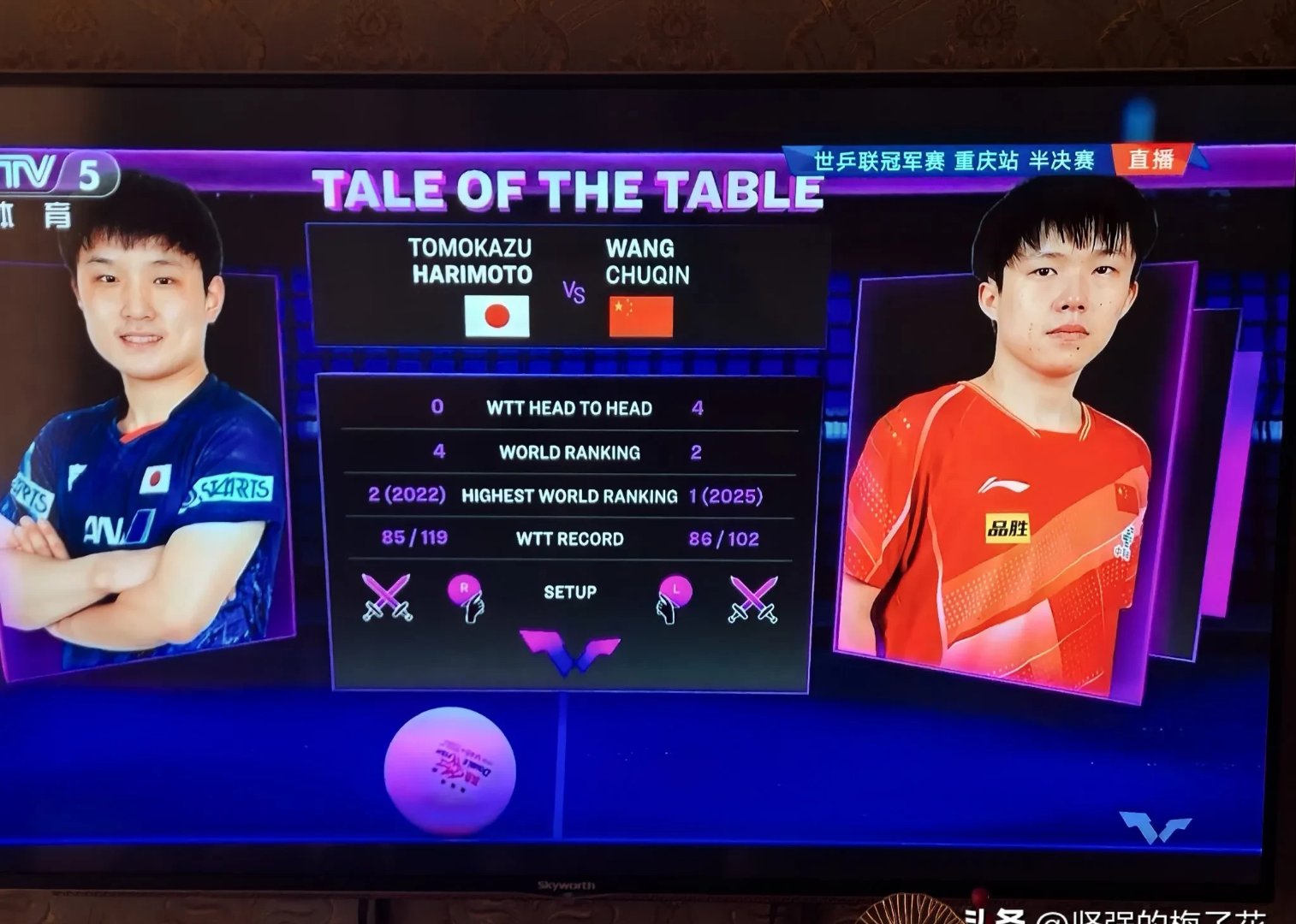 关于法国乒乓球队绝杀波兰乒乓球队,张本智和打破历史纪录的信息 关于法国乒乓球队绝杀波兰乒乓球队,张本智和打破历史纪录的信息