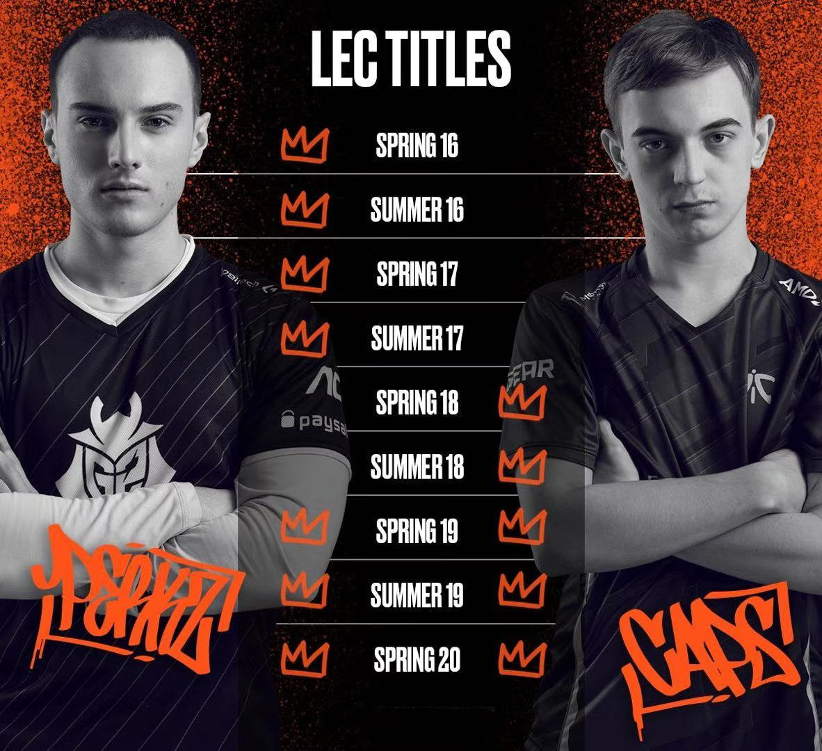 开云体育在线-XL血洗FNC，Caps绝境逆转的简单介绍