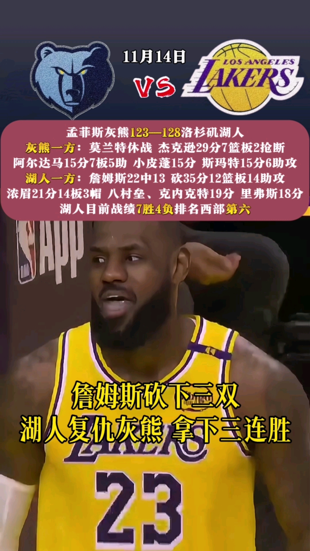 开云体育入口-关于湖人逆袭灰熊，浓眉33+13双双的信息