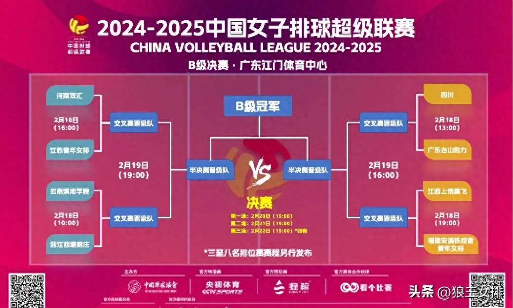 包含冷门频出！排球战况跌宕起伏的词条